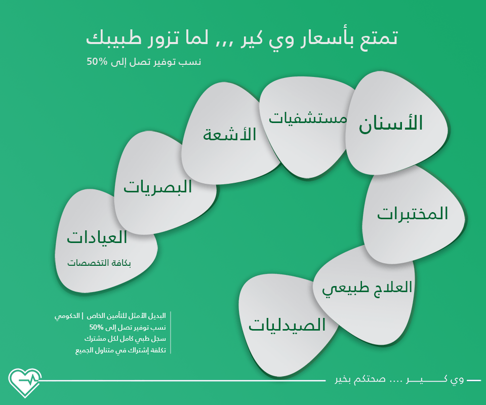 We Care - وي كير - صورة 5