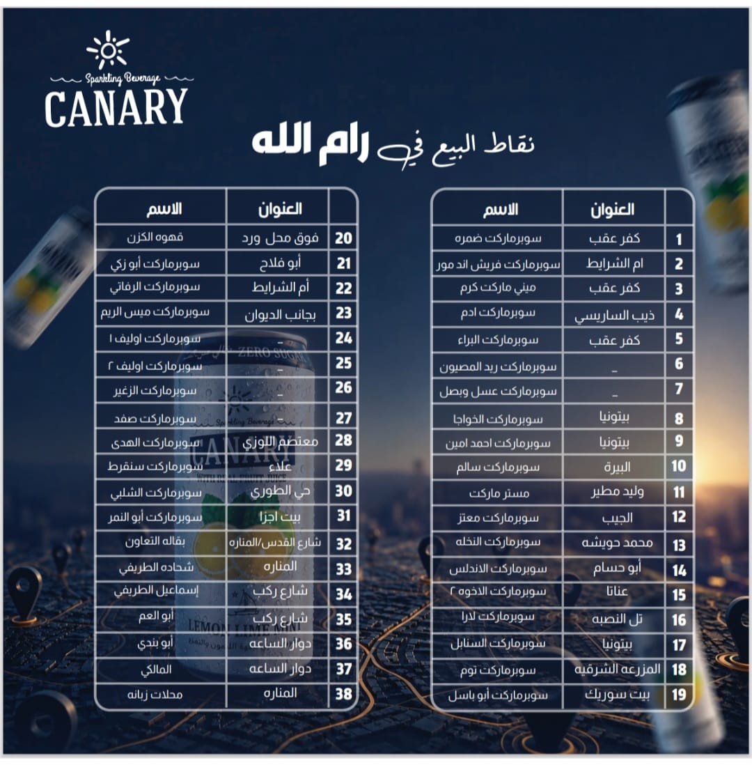 CANARY - صورة 1