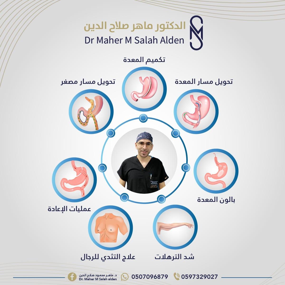 د. ماهر صلاح الدين لجراحة السمنة وشفط الدهون - صورة 5