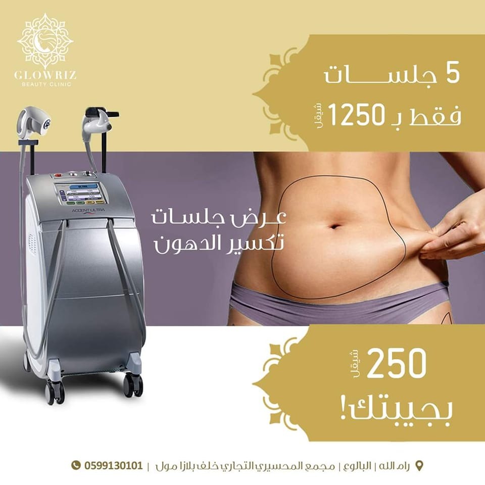 Glowriz Beauty Clinic - صورة 1