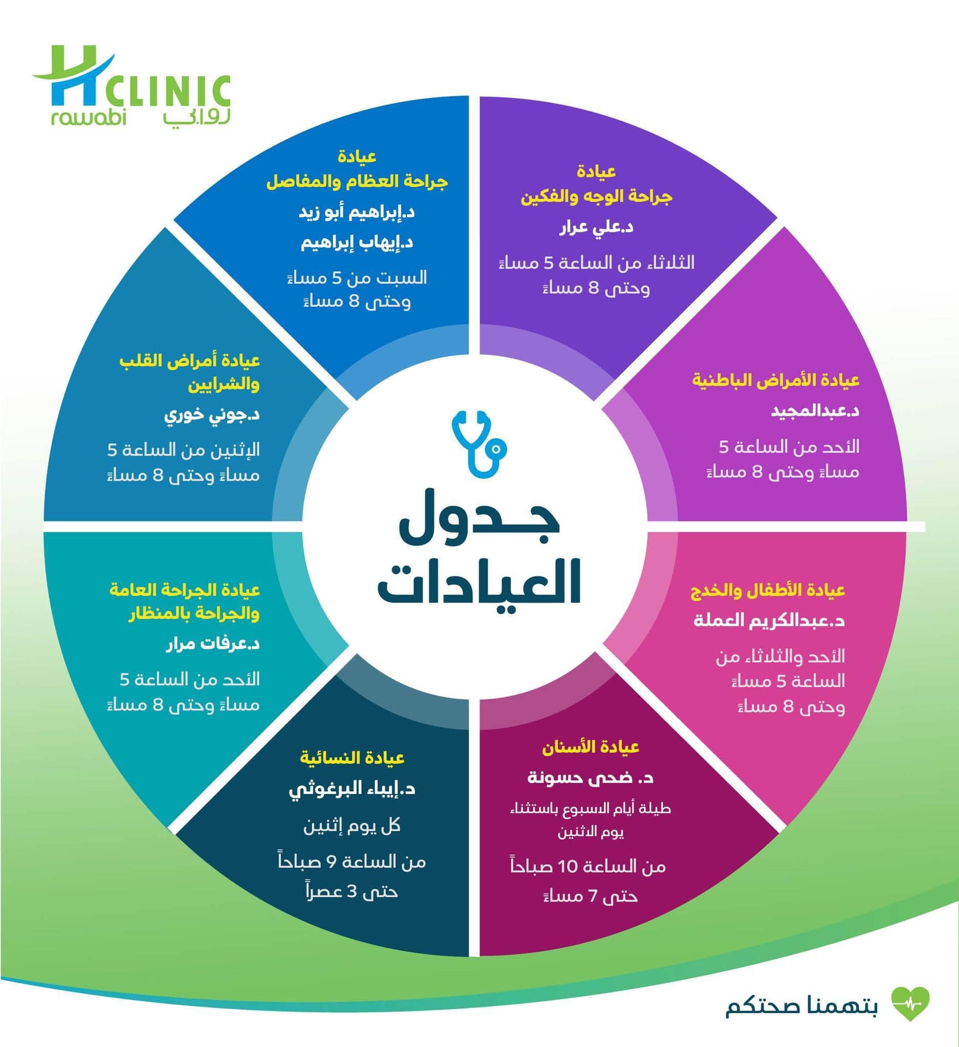 HClinic - صورة 4