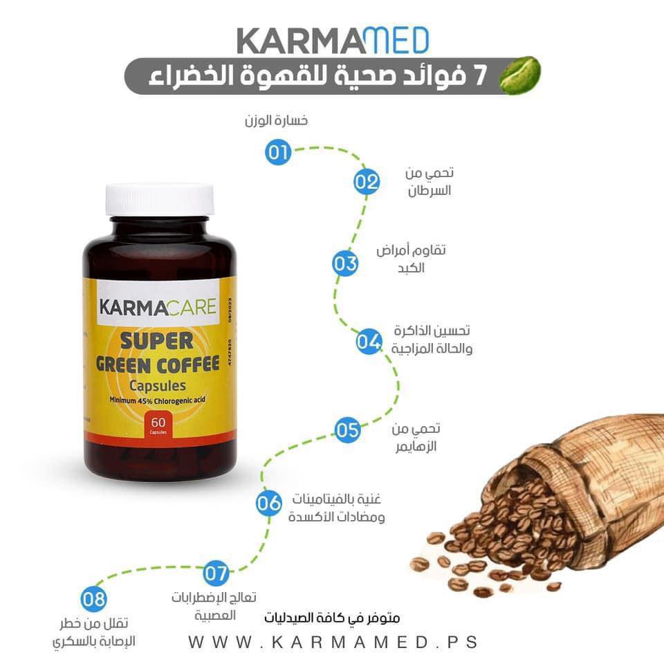 Mataria Pharmacy  - صورة 8